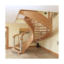 Competitive Price Promotion Price staircase
